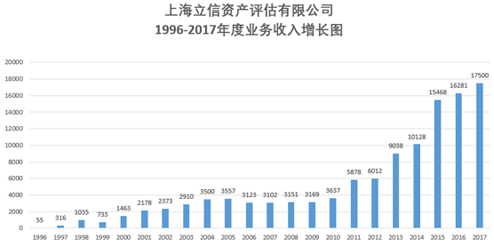 香港霸王五点来料