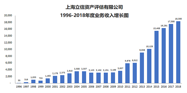 香港霸王五点来料