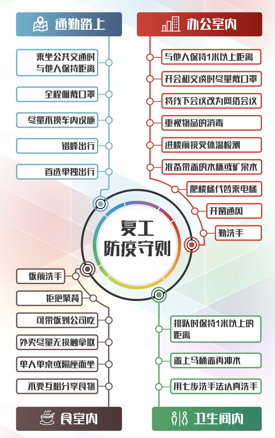 香港霸王五点来料